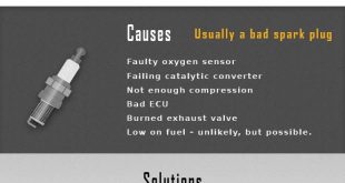 How To Fix P0301 Trouble Code And Clear The Check Engine Light Infographic Portal